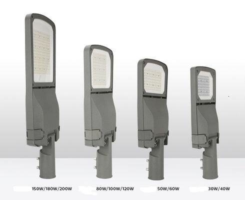 La resistenza all'urto di anti corrosione alloggio 30w 50w 100w 200w della pressofusione